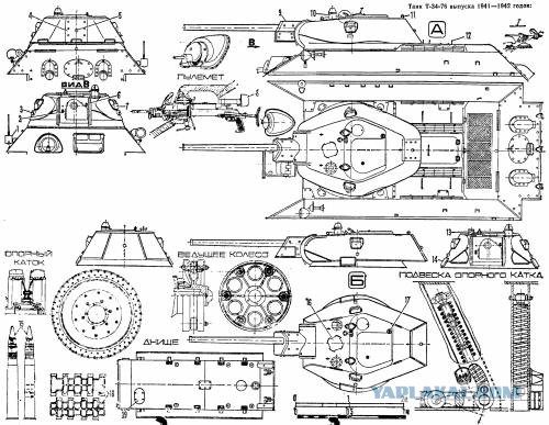Wargaming 18