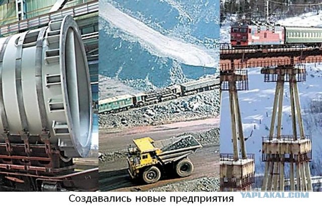 УССР vs Украина