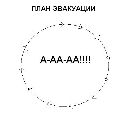 Осенней деградации пост