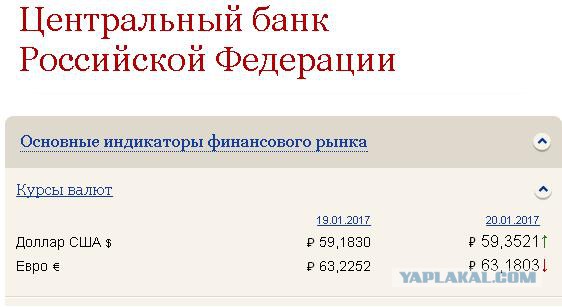 Шувалов: ЦБ может начать покупать иностранную валюту при растущих ценах на нефть