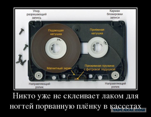 Спиннер моего детства.