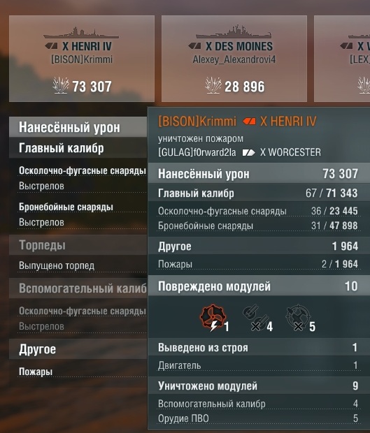 World of Warships - 5