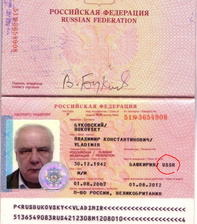 Фото Паспорт День Рождения