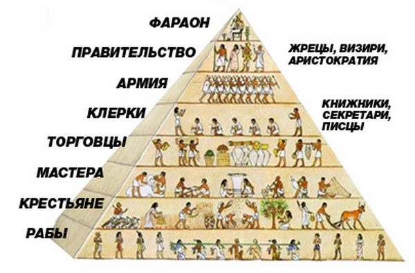 Больше 10 новых законов, которые усложнят нам жизнь. Уголовные сроки за все что угодно