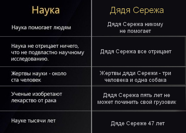 Картинки. Упоротые и не очень 21.01.2021