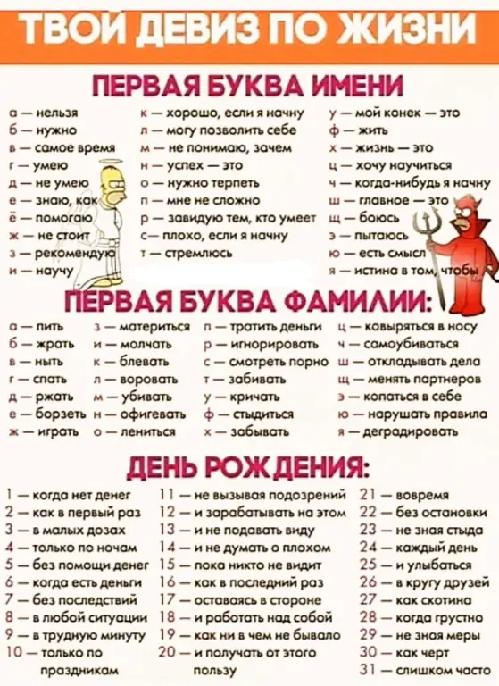 Быстрая деградация. Номер 7