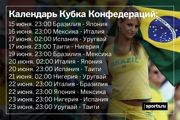 Футбол Мира Часть 2