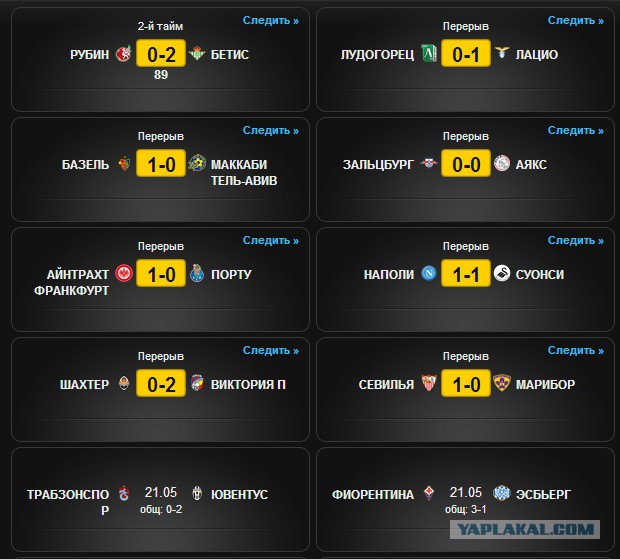 League Europe сезон 2013/2014