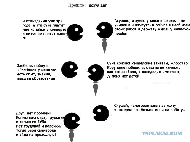 Путь к успеху, выбор. Про двух друзей.