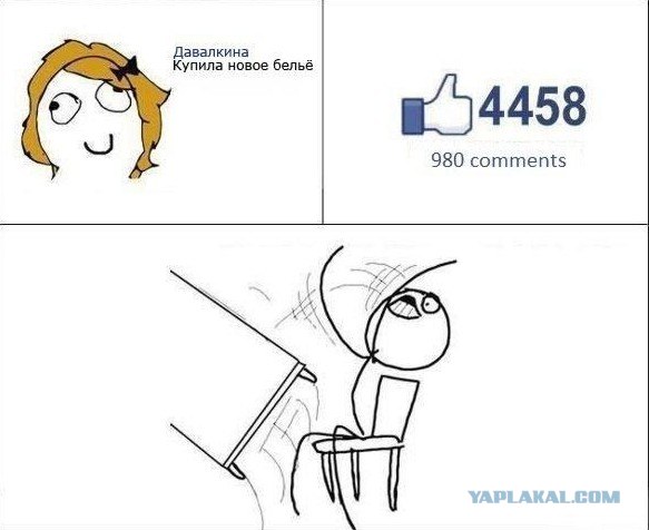 Разница интересов