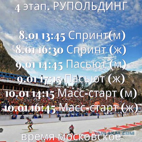 Биатлон. Сезон 2015/2016 часть 2.