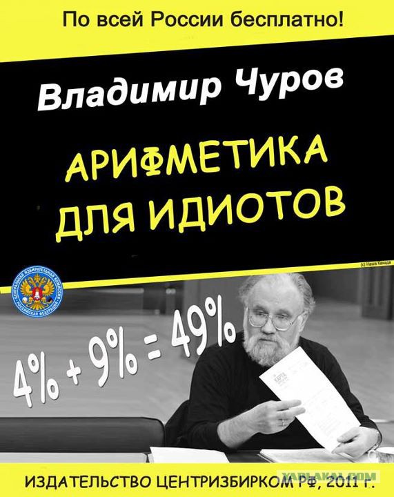 В России начались выборы в Госдуму