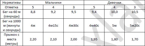 Апофеоз глупости или она читает нам новости.