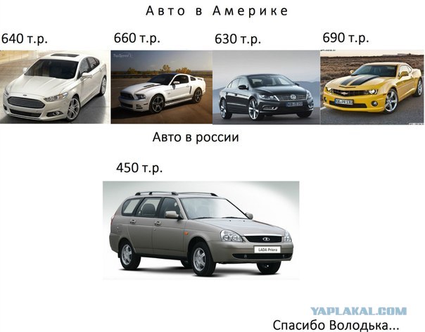 Спасибо Володя