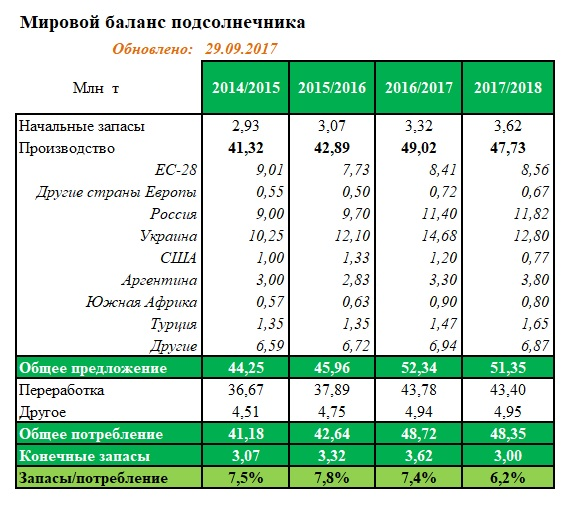 Как съездил на Западную Украину (НГ 2019)