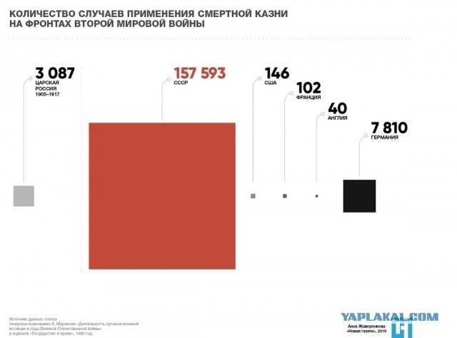 Очередная драпировка Мавзолея Ленина, как величайшая историческая подлость