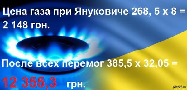 Егор Холмогоров: Гривна умерла