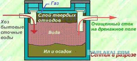 Что течет в подземных реках-3