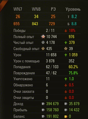 Wargaming 27