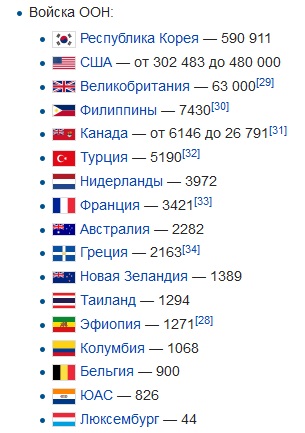50 моментов из Корейской войны (1950-1951 гг.)