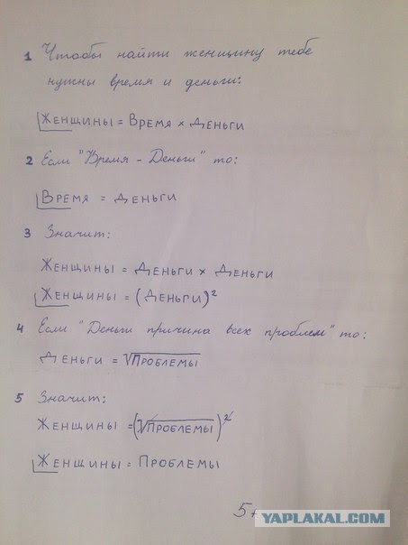 Плюсы и минусы развода глазами мужчины