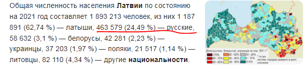 В Латвии. Это нормально?