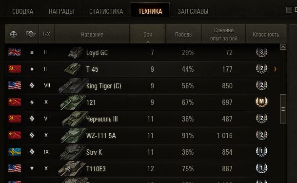 Wargaming 61
