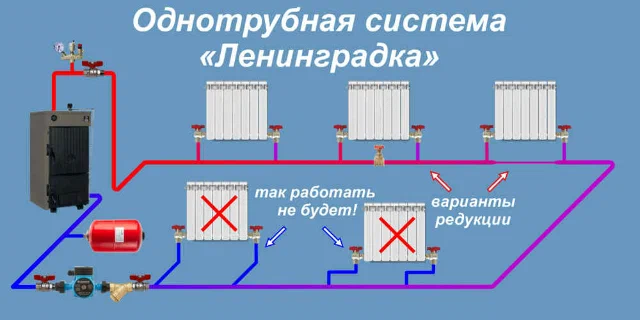 Что скажете господа-инженеры? Это норма?