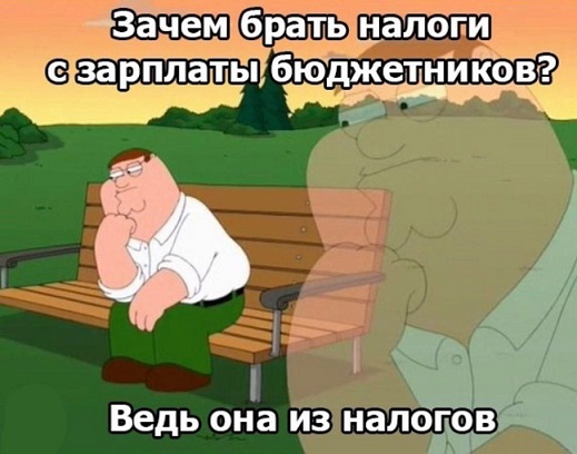 Доставка новостей