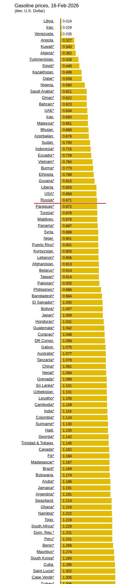 Господа гусары ваш выход