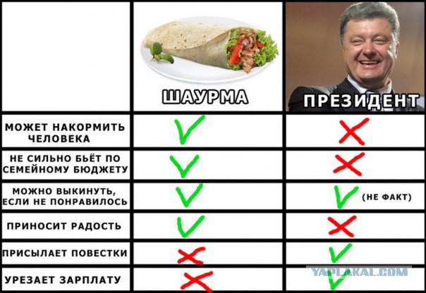Интервью Порошенко с жесткими вопросам Дойче Велле