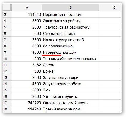 Как строили каркасный дом за 8 дней