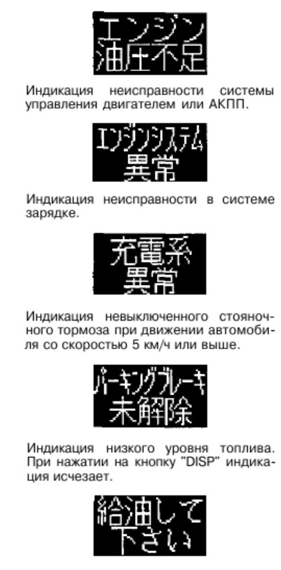 Значения значков на приборной панели автомобиля