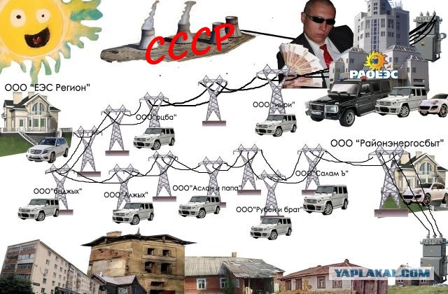 Готовьте ваши денежки..очередная обдираловка!