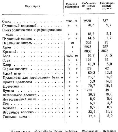 Как усовершенствование немецкого танка Т-4 должно было сделать его достойным противником советского Т-34