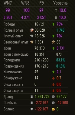 Wargaming 44
