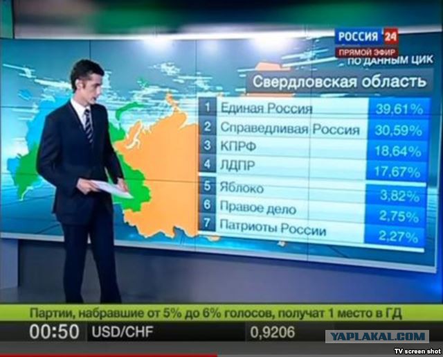 С 1 июля в России вырастет плата за услуги ЖКХ