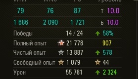 Wargaming 49