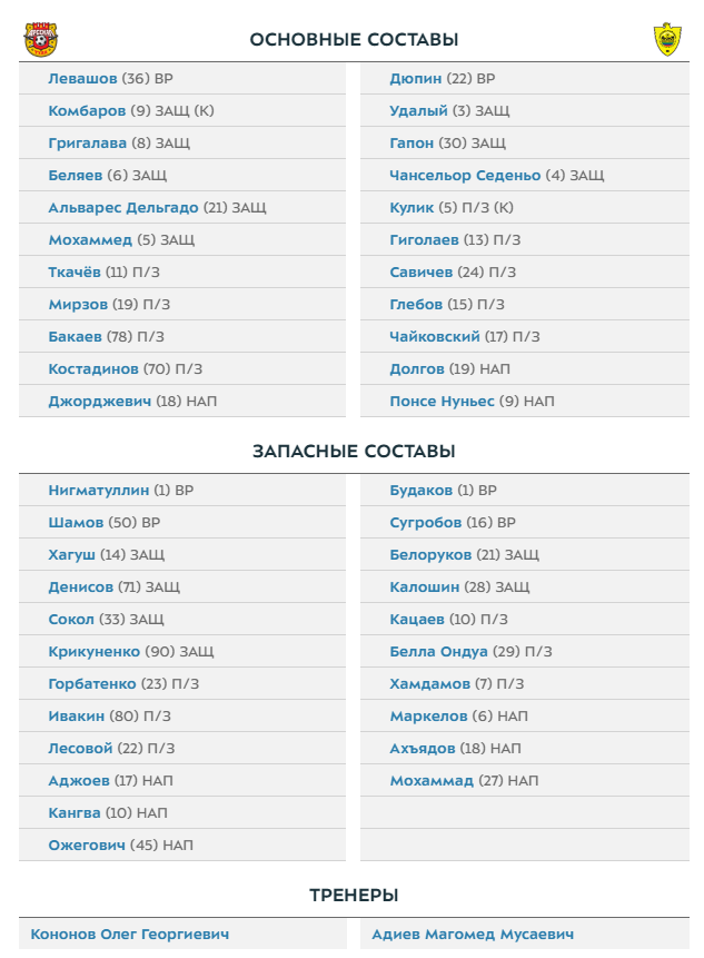 РПЛ 2018-2019(часть V)
