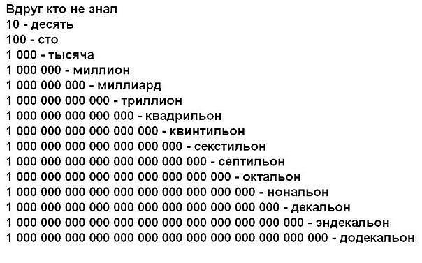 Различные  руководства и инфографики.