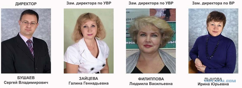 директор школы воронеж