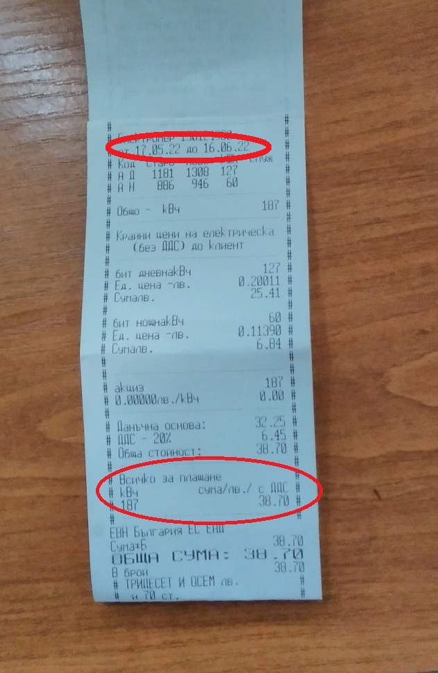 Цены на базовые продукты. Сравнение