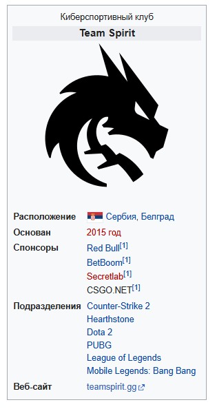 Российская команда Team Spirit победила на чемпионате мира по Counter-Strike 2