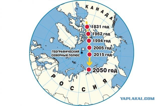 Магнитные полюса Земли готовятся к первой смене за 780000 лет