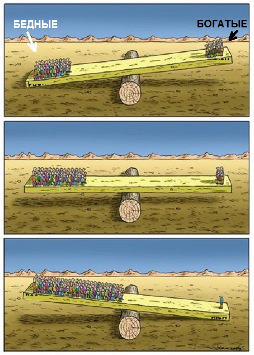 Тематические картинки