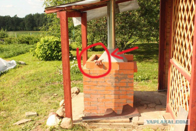 Строительство мангала