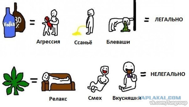 Наркоман и туалет