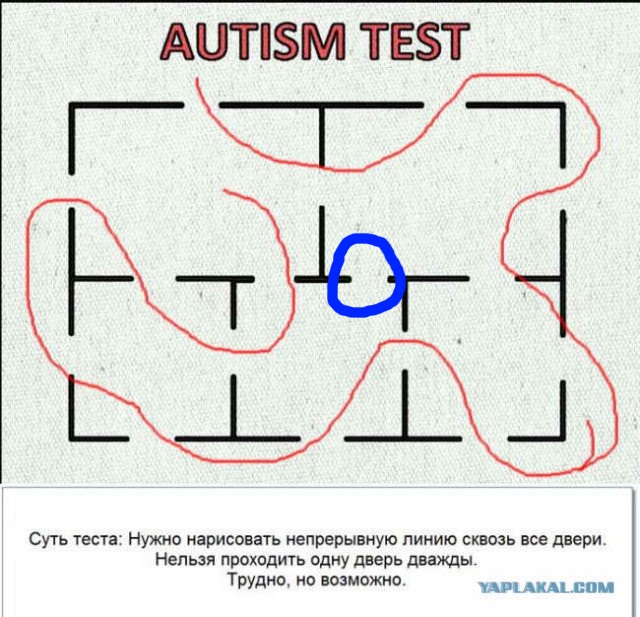 Тест на аутические расстройства. Тест на аутизм. Тест на аутизм у детей. Тест на аутизм картинка. Проведите линию через все двери.