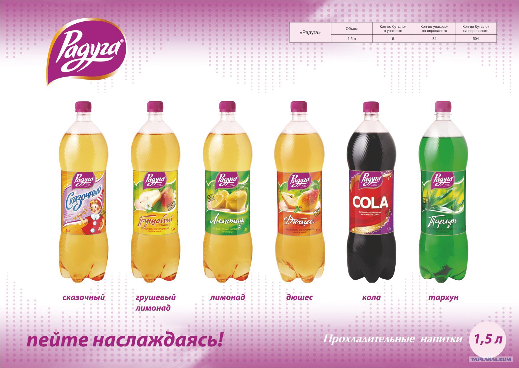 Лимонады Купить Оптом От Производителя