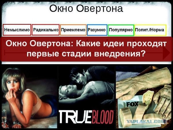 Всё, приплыли...